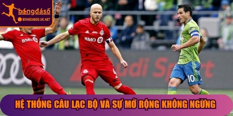 Hệ thống câu lạc bộ và sự mở rộng không ngừng tại giải nhà nghề Mỹ 